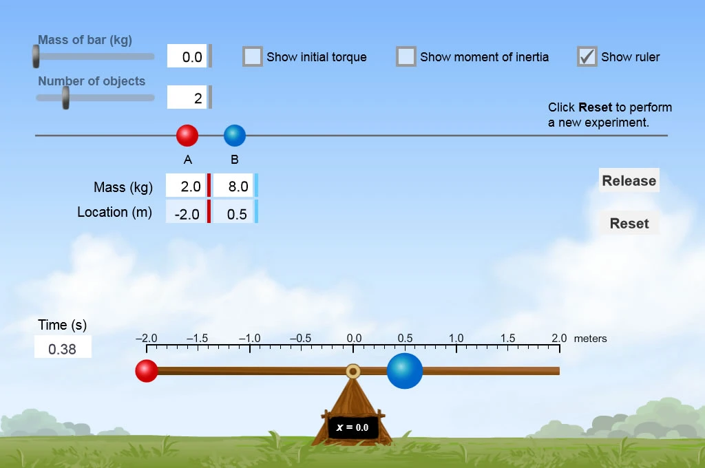 Torque and Moment of Inertia