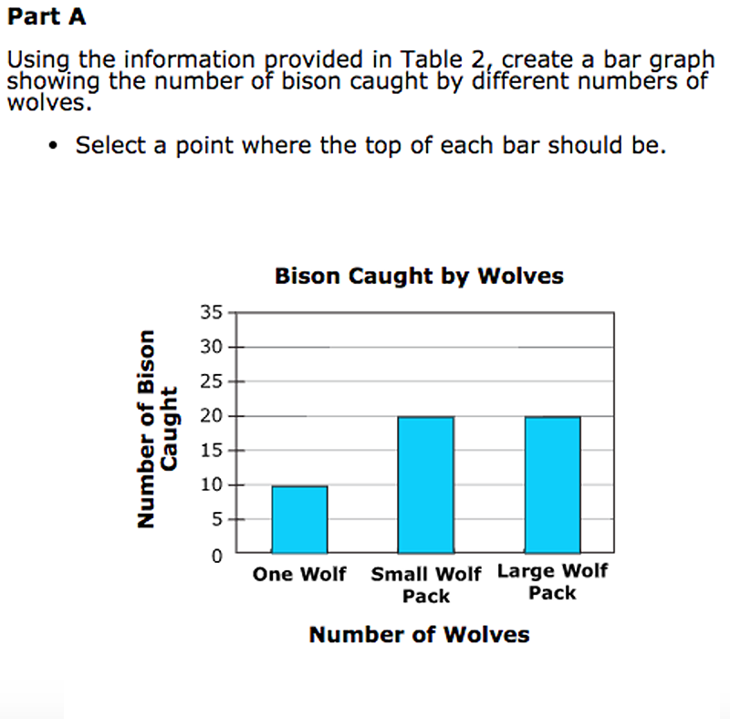 6th grade question