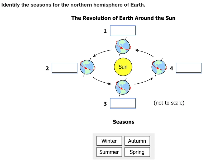 8th Grade Science Question